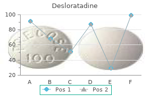 discount desloratadine 5 mg overnight delivery