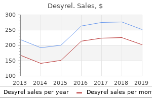 purchase desyrel 100 mg