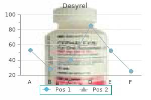 buy desyrel 100 mg without a prescription