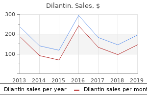 cheap dilantin 100mg online