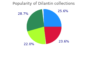 buy dilantin 100 mg low cost