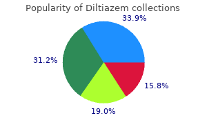 cheap diltiazem 180 mg without a prescription