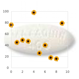 Epilepsy juvenile absence