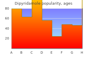 cheap 25 mg dipyridamole mastercard