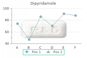 dipyridamole 100 mg without a prescription