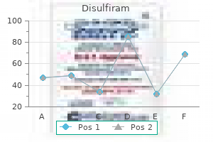 disulfiram 500mg on line