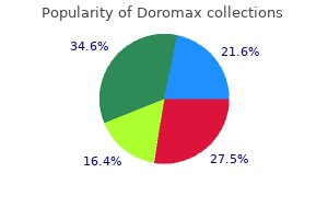 doromax 500mg mastercard