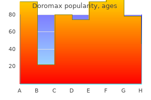 generic doromax 500mg with mastercard