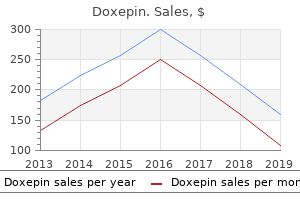 discount doxepin 10mg with mastercard