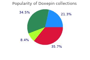 doxepin 25mg without prescription