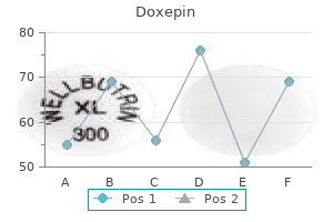 purchase 10mg doxepin amex