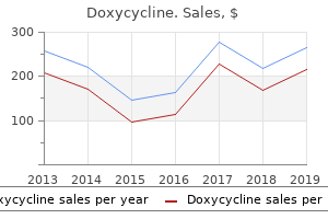 doxycycline 200 mg on line