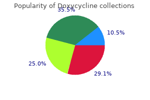 order doxycycline 200 mg with visa