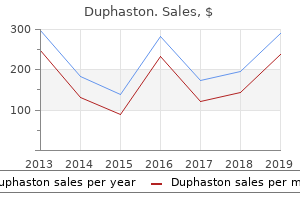 buy duphaston 10mg without a prescription