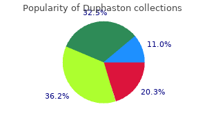 generic 10 mg duphaston with mastercard