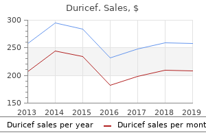 trusted 500 mg duricef