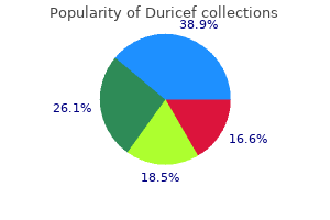 duricef 250mg mastercard