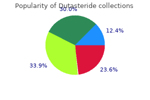 dutasteride 0.5 mg low cost