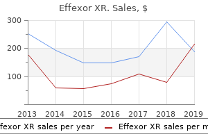 buy 75 mg effexor xr overnight delivery