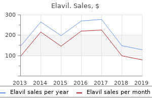 elavil 10 mg cheap