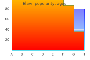 order elavil 50mg mastercard