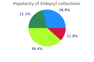 eldepryl 5mg sale