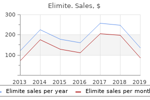 30gm elimite with visa