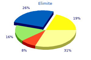 cheap elimite 30gm amex