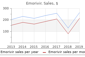 generic 200 mg emorivir