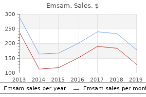 buy generic emsam 5mg