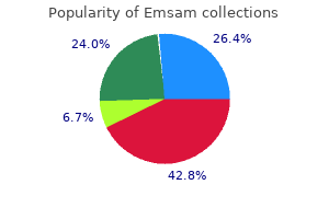 emsam 5mg online