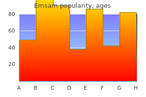 cheap emsam 5 mg without a prescription