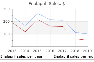 discount enalapril 5 mg without a prescription