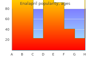 purchase enalapril 5mg