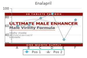 cheap enalapril 10 mg amex