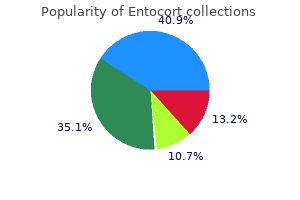 generic entocort 100mcg amex