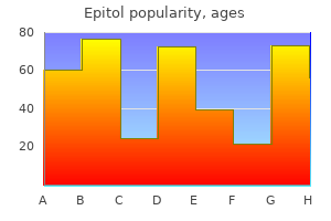 buy epitol 100mg with visa
