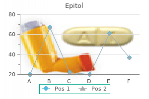 generic 100mg epitol visa