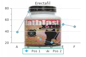 discount erectafil 20mg with mastercard