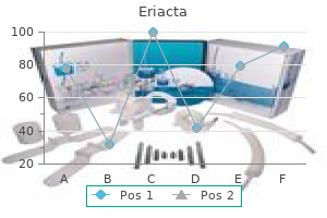 discount 100mg eriacta