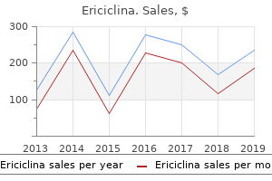 cheap 500mg ericiclina otc