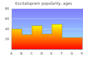 purchase 20 mg escitalopram visa