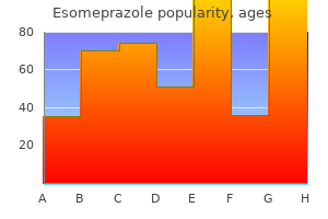 purchase 20mg esomeprazole with mastercard