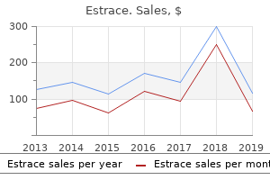 discount estrace 1 mg with amex