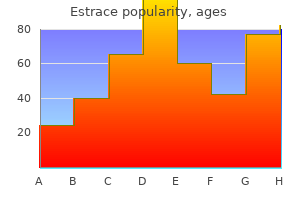 generic 2 mg estrace fast delivery