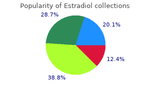 cheap estradiol 1 mg overnight delivery