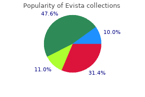 purchase 60mg evista fast delivery