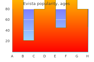 generic evista 60 mg otc