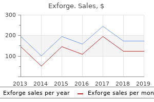 buy 80 mg exforge otc