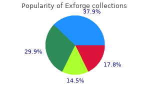 buy exforge 80mg free shipping